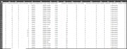 do python web scraping, data extraction, and automation