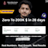 tiktok shop full setup and optimization