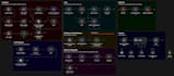 build custom n8n workflow automation