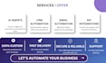 make made com zapier n8n ai integromat automation expert