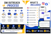 be your instagram dm appointment setter and lead outreach VA