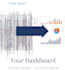 connect your google sheets to a live dashboard