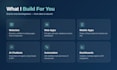 build n8n automation workflows and ai agents and website  build mobile app