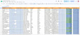 do b2b lead generation with verified email list