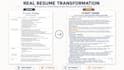 write an affordable professional ats friendly resume