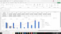 create professional primavera p6 project schedules and wbs