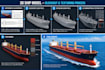 3d ship model, bulk carrier, cargo, container ship, military and offshore render