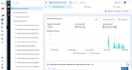 create profitable facebook ads and google ads campaigns