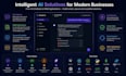 build ai chatbot with rag, openai, gemini, claude and groq