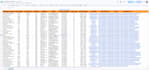 create fast and accurate b2b lead gen, b2b sales data scraping