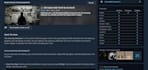 localize your indie game into 30 plus languages
