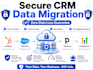 migrate data gohighlevel to hubspot pipedrive salesforce data migration expert