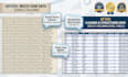 clean, format, merge, split excel data, PDF to excel