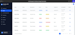 design modern website UI