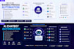 automate your business workflows with ai