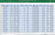 do accurate data entry, excel, PDF conversion, CSV to excel