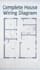 electrical wiring circuit design and troubleshooting