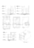 create professional 2d autocad drawings and 3d revit models