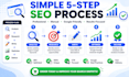write SEO meta titles and meta descriptions that boost CTR