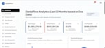design saas dashboard admin panel web app UI UX in figma