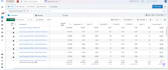 create facebook ads campaign, meta ads and meta lead generation