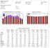 design and simulate a professional solar pv system using pvsyst