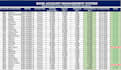 do fast data entry, web research, excel data entry
