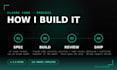 build your mvp or web app with claude code and senior code review