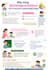 write highly engaging medical video scripts and health youtube content