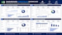 create a professional microsoft excel dashboard, report and data analysis