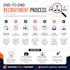 create professional HR policies and employee document