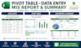 create excel dashboards, mis reports and data analysis