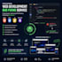 fix HTML CSS javascript bootstrap website bugs