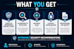 perform professional wordpress website security audit and malware scan