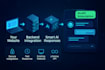 integrate ai with no API cost