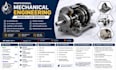 provide professional mechanical engineering design and cad services