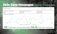 set up and optimize meta ads for maximum roas and sale