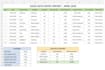 do data entry copy paste data cleaning