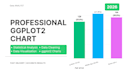 analyze your data using r programming language