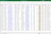 do python web scraping and data extraction