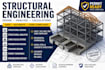 building structural design analysis load calculations foundation