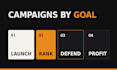 manage and optimize your amazon PPC campaigns to lower acos