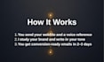 write email sequences that convert subscribers into loyal repeat buyers
