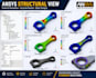 ansys structural analysis, fea simulation
