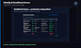 harden microsoft 365 azure identity and email security against attacks