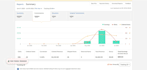 create an automated amazon affiliate website