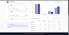 want to offer data analytics and automation services