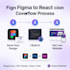 design modern UI UX for your website or web application