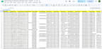do perfect zillow scraping for real estate data, realtor leads within 24 hours