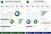 create a professional microsoft excel dashboard